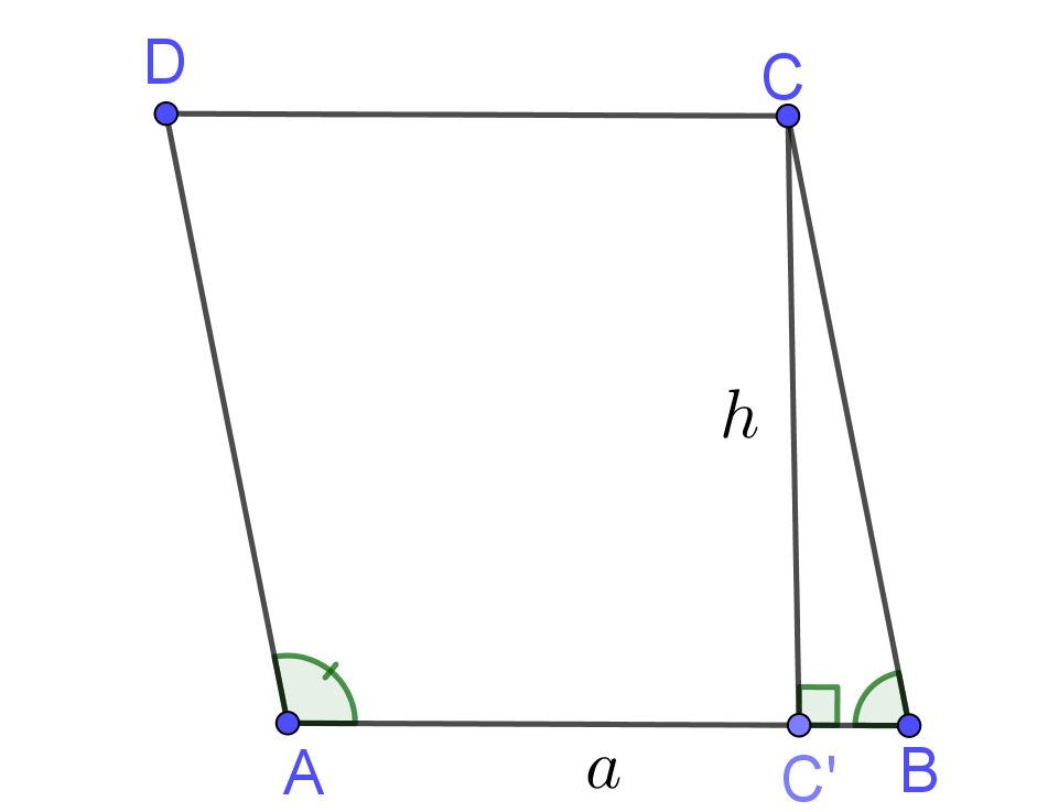 area and perimeter of rhombus by Trigonometry method