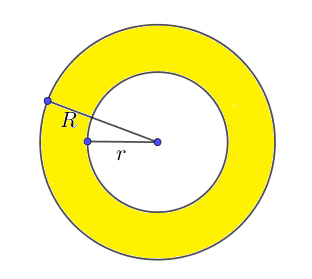 ring of cylinderical pipe