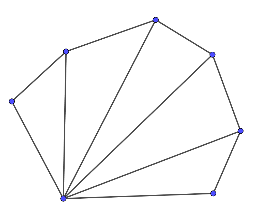 sum of interior angles of polygon