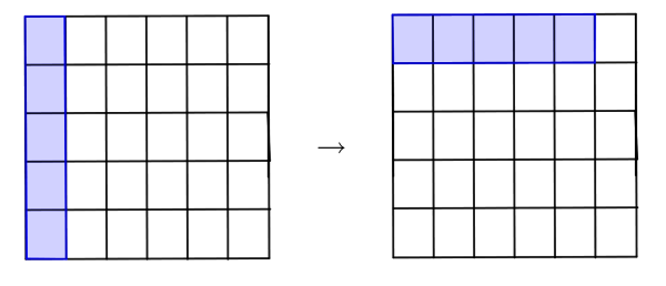 area model for representing equivalent fraction
