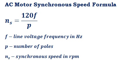 formula to calculate synchronous speed (N<sub>s</sub>) of an induction motor