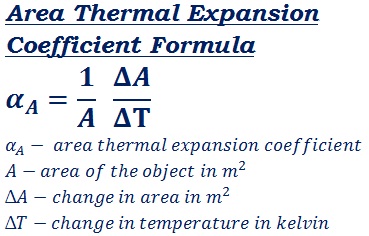 formula to calculate area thermal expansion coefficient