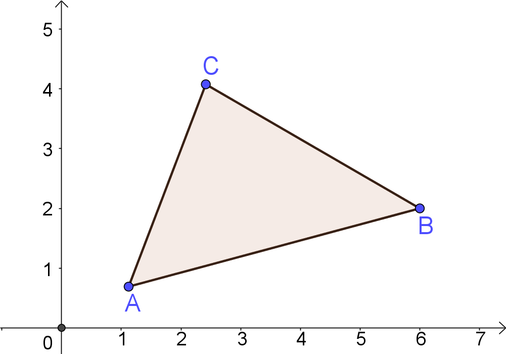 formula to find Triangle area by 3-coordinate points on XY plane