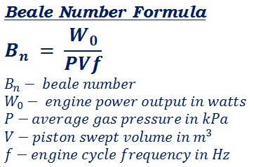 formula to calculate beale number for stirling engine