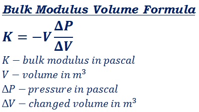 formula to calculate bulk modulus volume