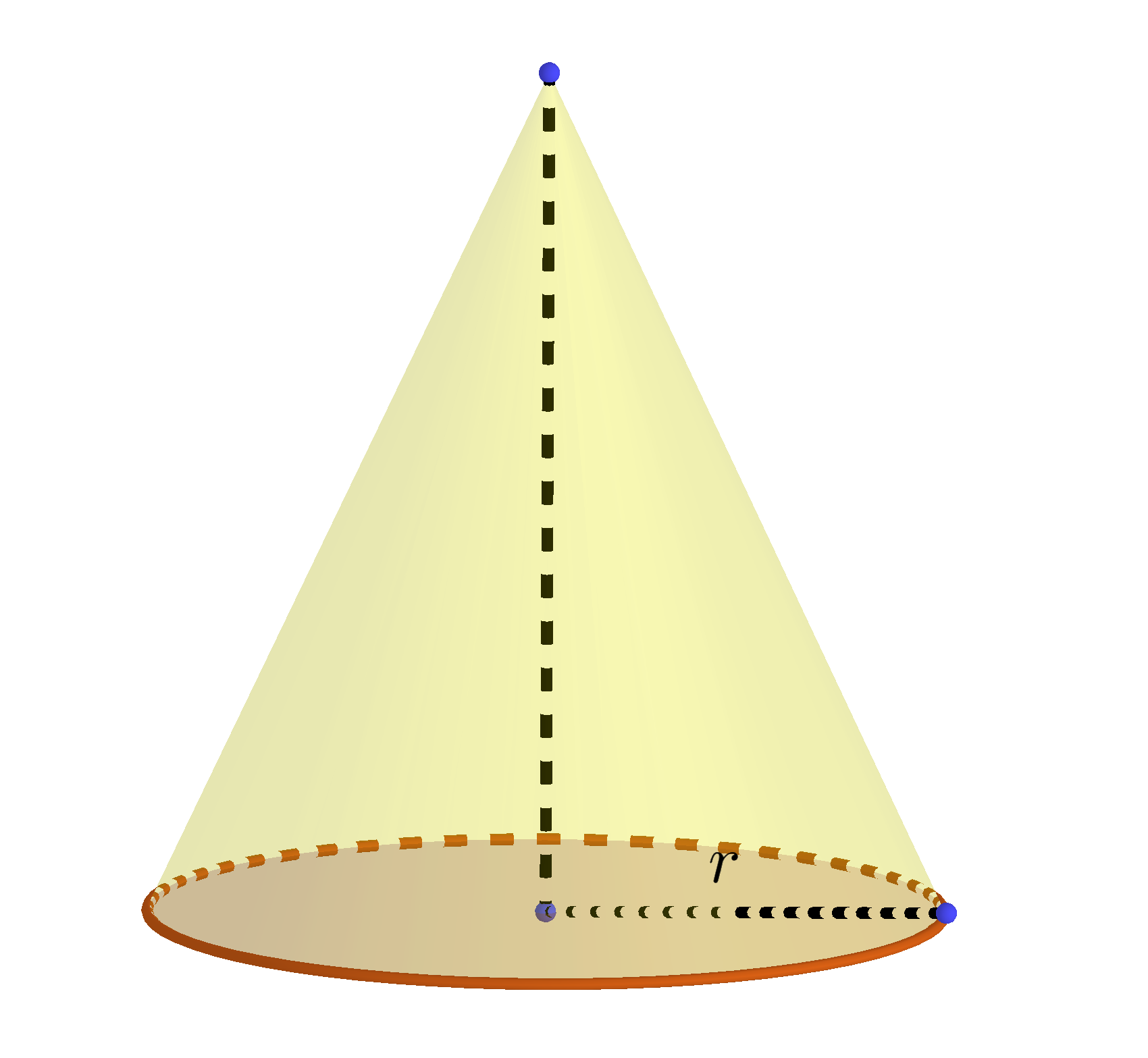 formula to find area, volume and slanting height of Cone