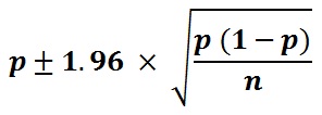 formula to estimate confidence interval of a data set