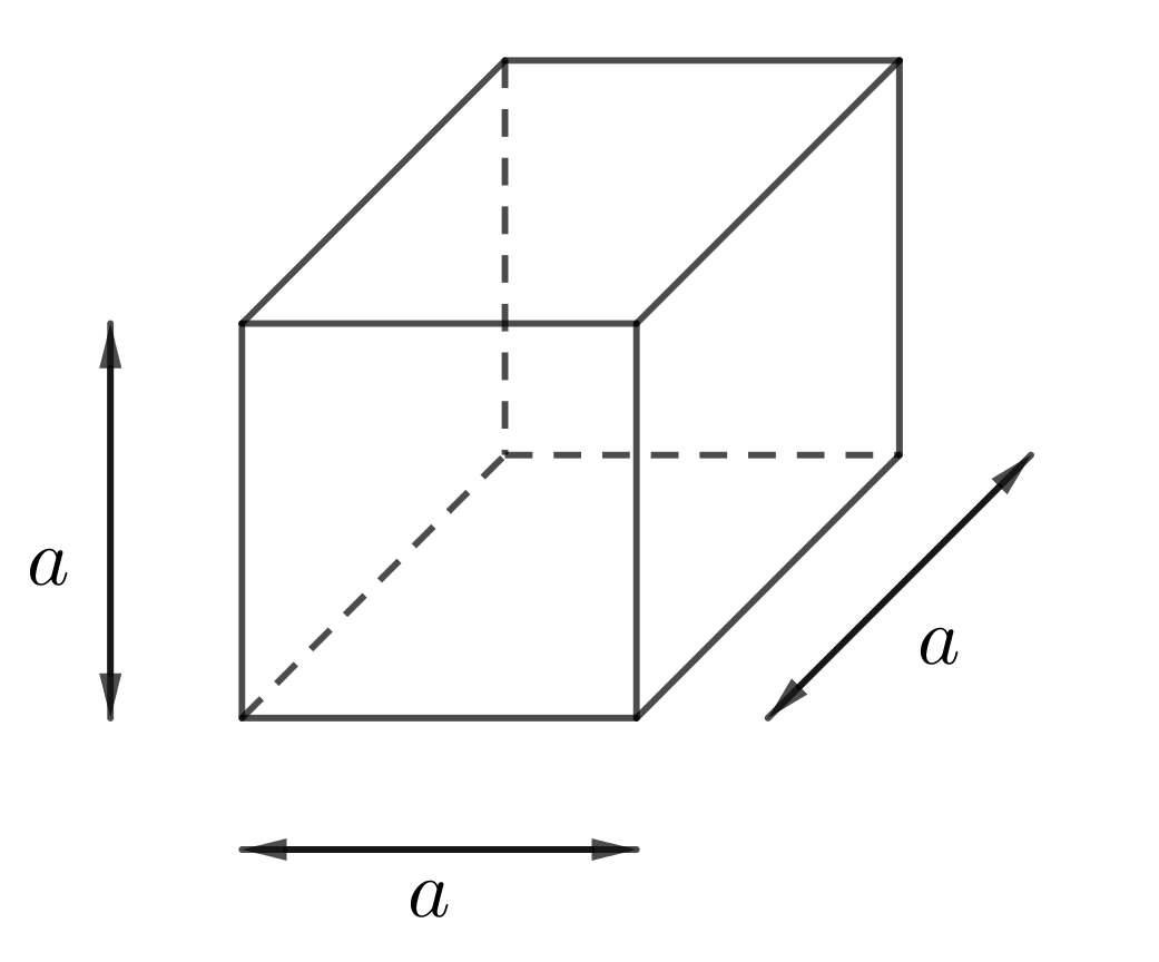 formula to find volume of Cube