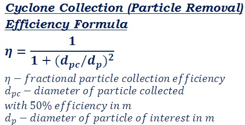 formula to calculate cyclone fractional particle collection efficiency