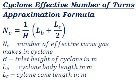 formula to calculate approximate effective number of turns of cyclone\