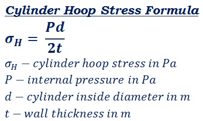 formula to calculate hoop (circumference) stress of a pipe