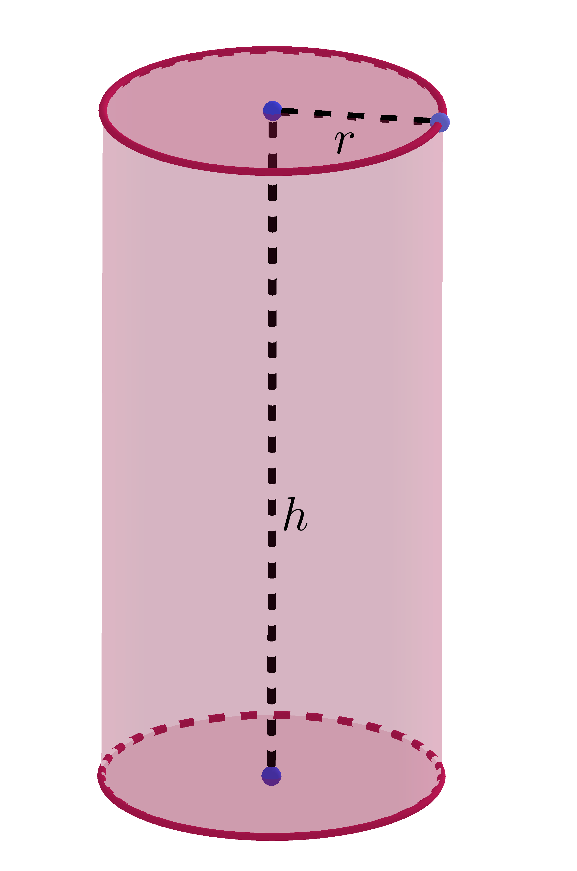 formula to find volume, base, total and lateral surface area of a cylinder