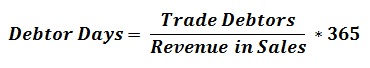 Debtor Days Formula & Calculation