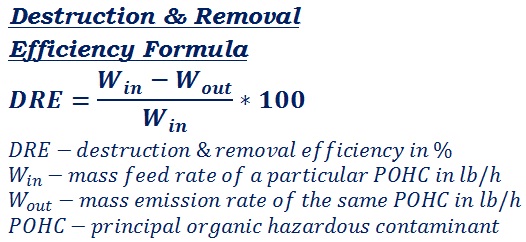 formula for hazardous emission rate to air calculation