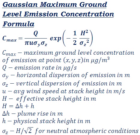 formula to measure the maximum ground level emission concentration