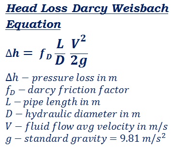 formula to calculate Darcy Weisbach head loss due to friction