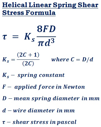 formula to calculate shear stress of the helical linear spring (τ)