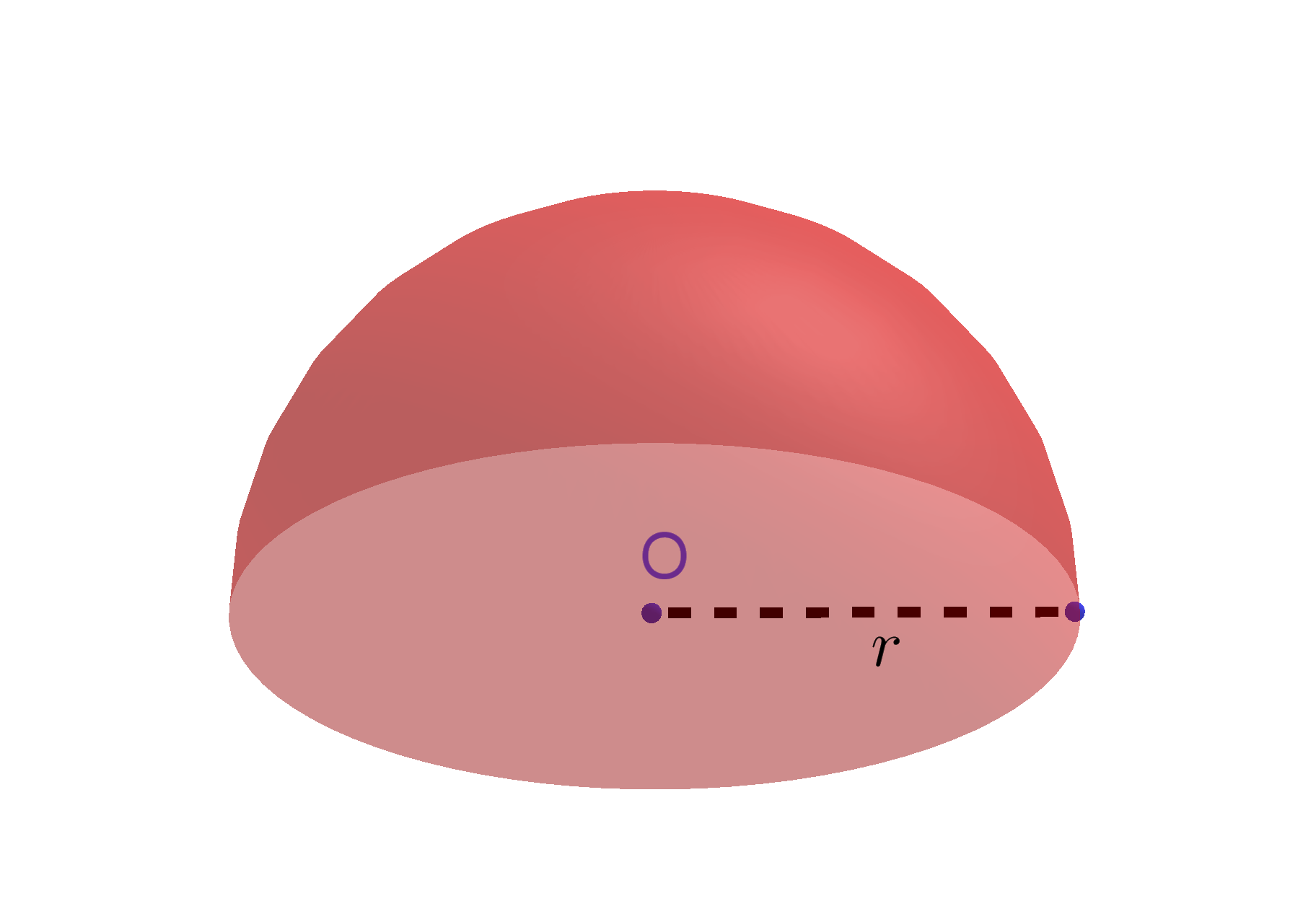 formula to find surface area and volume of Hemisphere