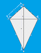 formula to calculate area & perimeter of kite