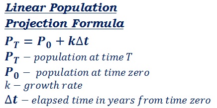 formula to calculate linear population growth at time T