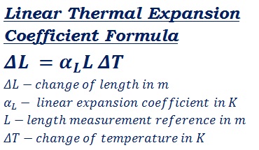 formula to calculate thermal expansion coefficient