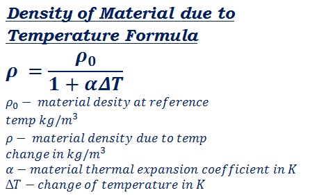 formula to calculate metal density change