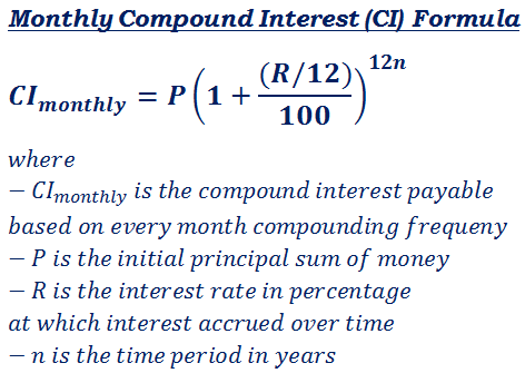 monthly compound interest calculation formula