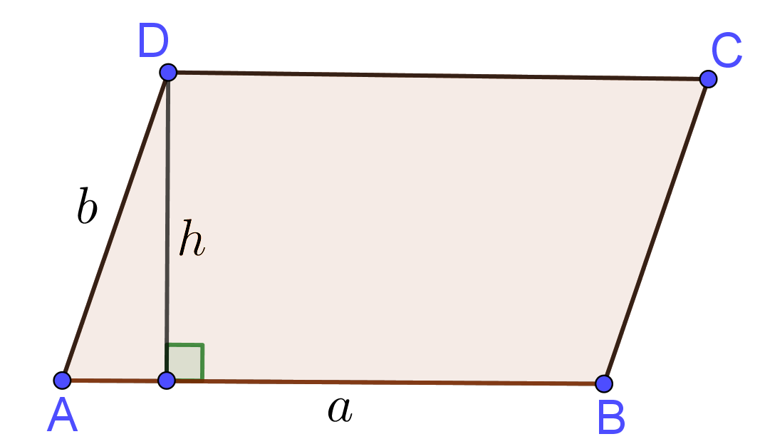 formula to find the area of Parallelogram