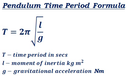 formula to calculate pendulum