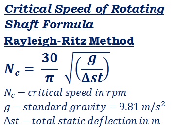 formula to calculate Rayleigh Ritz critical speed of rotating shaft