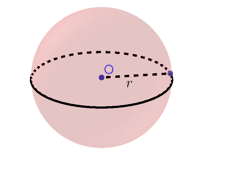 formula to find surface area and volume of Sphere