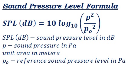 formula to calculate Sound Pressure Level (SPL)