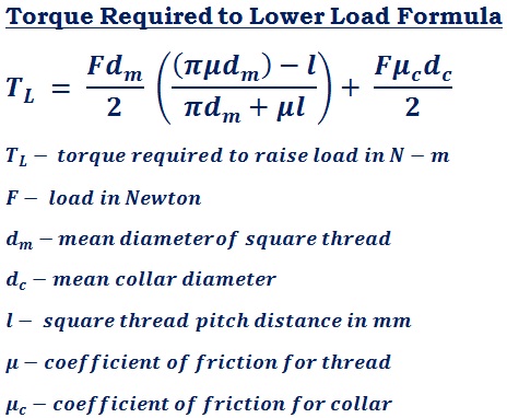 formula to calculate torque required to lower load (T<sub>L</sub>) for square thread power transmission