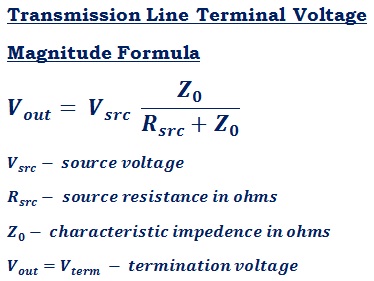 formula to calculate terminal voltage magnitude of lossless transmission line or medium