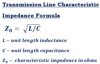 formula to calculate characteristic impedance Z<sub>0</sub> of the lossless transmission line