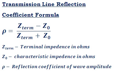 formula to calculate transmission line reflection coefficient