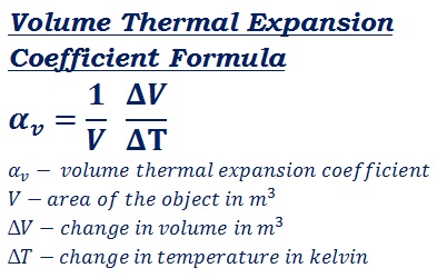 formula to calculate volume thermal expansion coefficient