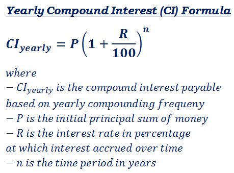 yearly or annual compound interest calculation formula