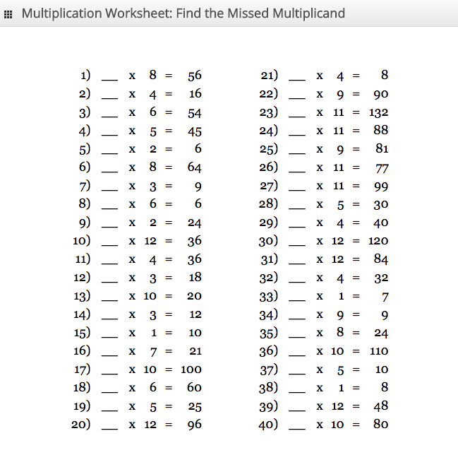 Multiplicand Missing - Multiplication Worksheet
