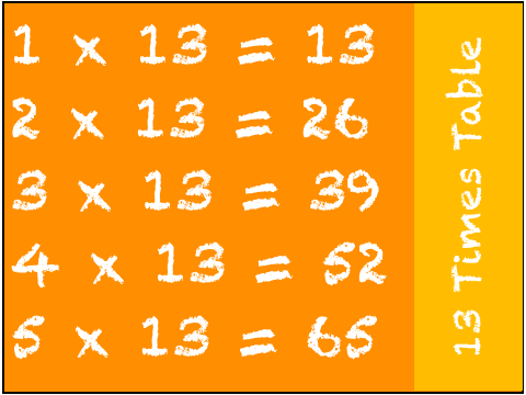 13 times table