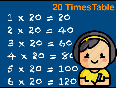 20 times table