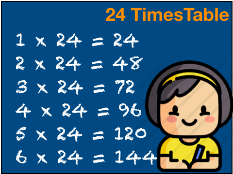 24 times table