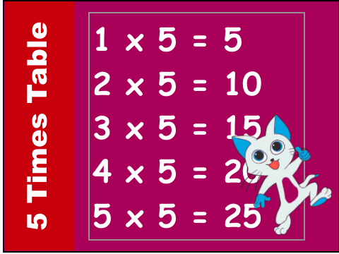 5 times table